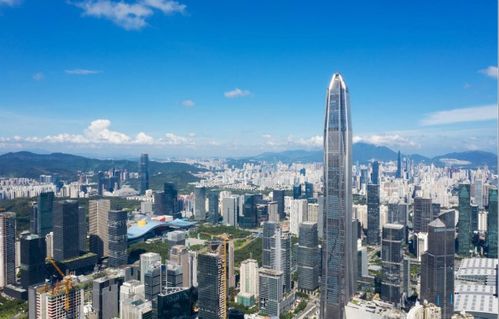 房企市值縮水8000億背后的邏輯 強監管下的行業涅槃與馬云的長期主義視角