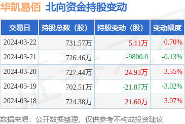 華凱網(wǎng)絡(luò) 創(chuàng)新驅(qū)動(dòng)的數(shù)字化領(lǐng)跑者